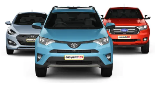 easyauto123